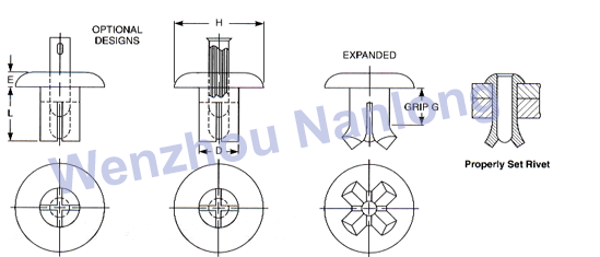 IFI 123 Dome Head Drive Pin Blind Rivets